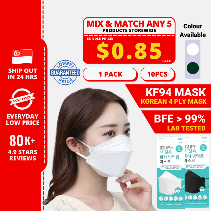 mask lab kf94 review