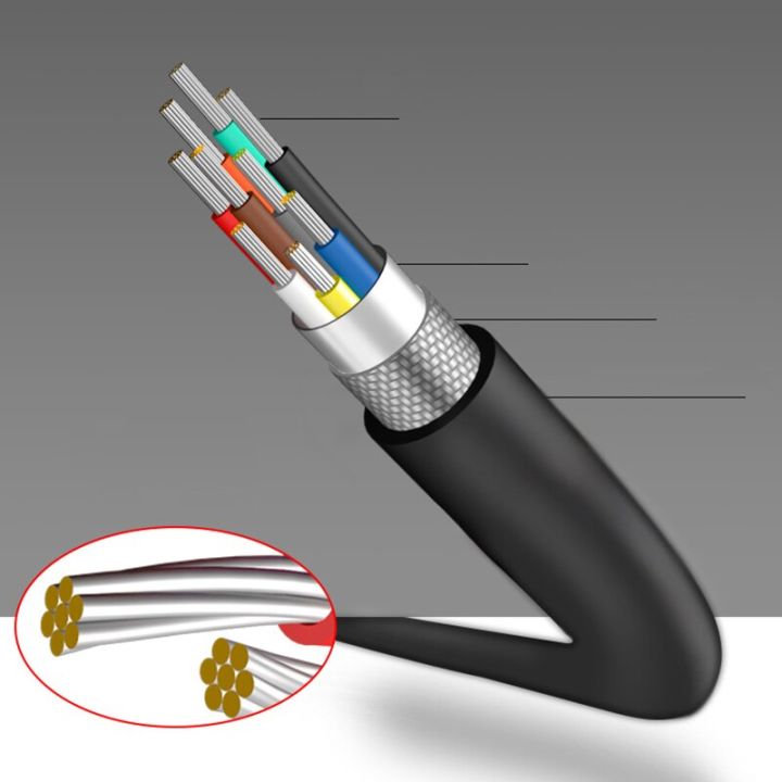 top-rated-เป็นสายตัวผู้485บริสุทธิ์ปลั๊ก-rs232สายทองแดงอนุกรมสายไฟตัวผู้-db9เป็นเกรดตรงขา9วงจรไฟฟ้าและชิ้นส่วน