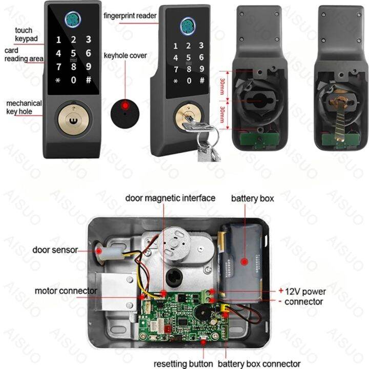 tuya-ล็อคอัจฉริยะระบบ-wifi-สำหรับกลางแจ้ง-ล็อคดิจิตอลด้วยลายนิ้วมือพร้อมประตูล็อคอัจฉริยะล็อครีโมทควบคุมอิเล็กทรอนิกส์