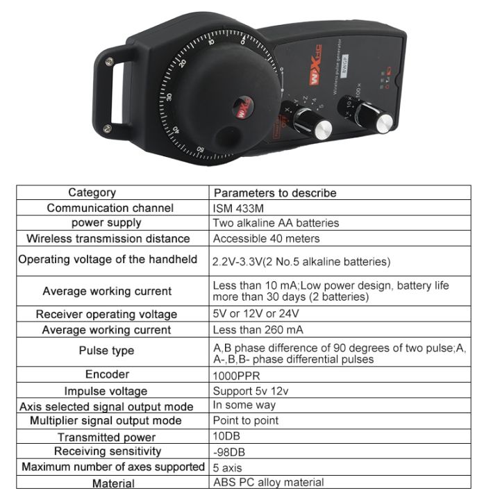 cnc-5-axis-bwgp-wireless-electronic-handwheel-mpg-pulse-generator-hanging-handwheel-cnc-controller-siemens-mitsubishi