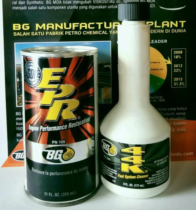 bg-epr-performance-lazada-indonesia