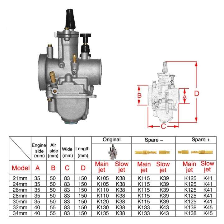 alconstar-คาบูเรเตอร์มอเตอร์ไซค์-pwk-21-24-26-28-30-32-34-2t-4t-พร้อมกำลังไอพ่นสำหรับ-yamaha-สำหรับ-mikuni-koso-สำหรับรถ-atv