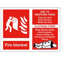 }qiFire Blanket sign warning fire safety signage