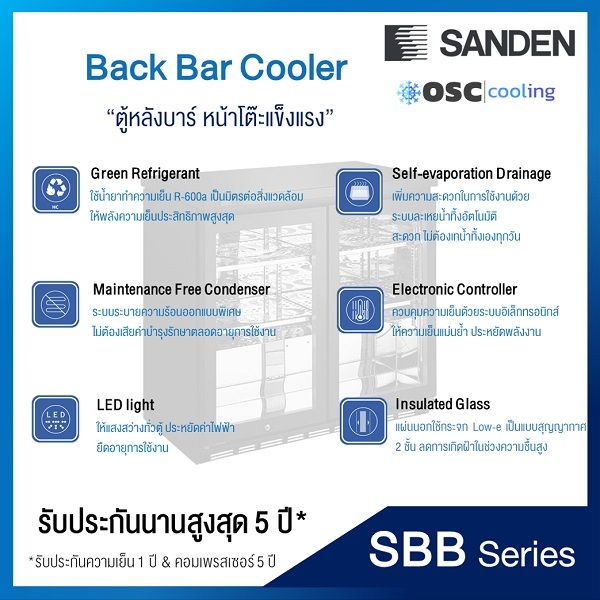 ตู้แช่เย็น-back-bar-sanden-11-3-คิว-sbb-0325