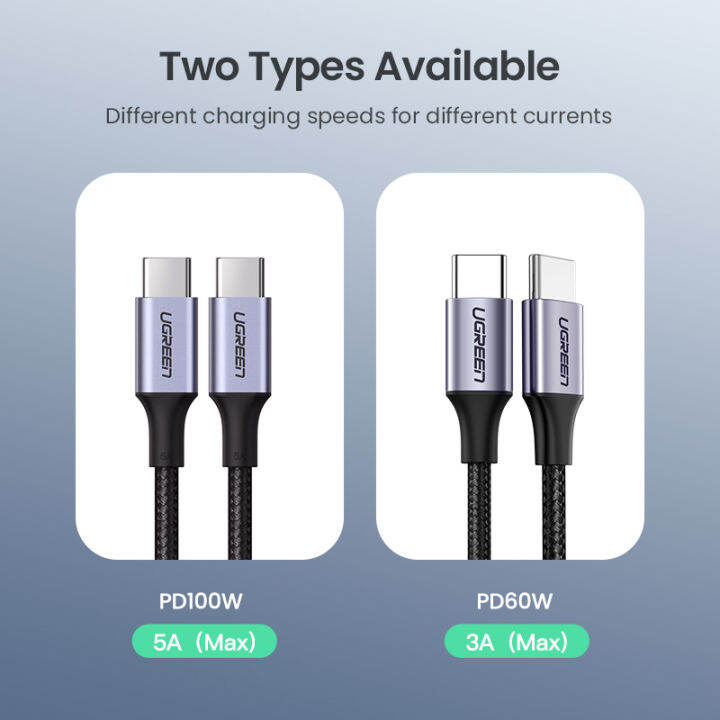 ในสต็อก-ugreen-usb-type-c-เพื่อ-usb-c-เคเบิ้ลสำหรับ-s-amsung-g-alaxy-s9-pd-100วัตต์ชาร์จอย่างรวดเร็วสายเคเบิ้ลสำหรับ-สนับสนุนค่าเร็ว4-0สาย-usb