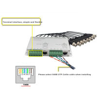 Pripaso 8 CH HD 720P1080P Passive Video Balun Transceiver RJ45 BNC UTP Cat55e6 Cable Video Transmission for CCTV Camera DVR