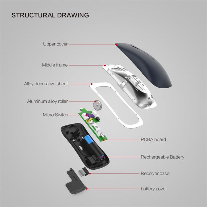 ขาย-pm9อลูมิเนียมอัลลอยด์เมาส์ไร้สายชาร์จใหม่ได้เกมสำนักงานคอมพิวเตอร์เงียบน่ารักสำหรับ-macbook-asus-แล็ปท็อป-lenovo-เมาส์บลูทูธ