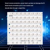 WS28112B-64บิตในตัวสีเต็มรูปแบบ RGB LED แผงควบคุมที่มีความยืดหยุ่นคณะกรรมการพัฒนาสีขาว