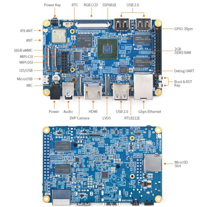 nanopc-t3-plus-industrial-card-pc-s5p6818-development-board-2gb-octa-core-a53-easy-install