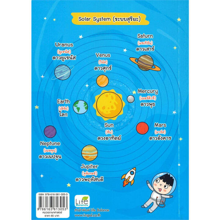 หนังสือ-ค้นศัพท์ไว-english-thai-ฉบับเรียงศัพท์-a-z-ระดับ-ป-1-ป-6-ผู้เขียน-ทีมวิชาการ-life-balance-booklandshop