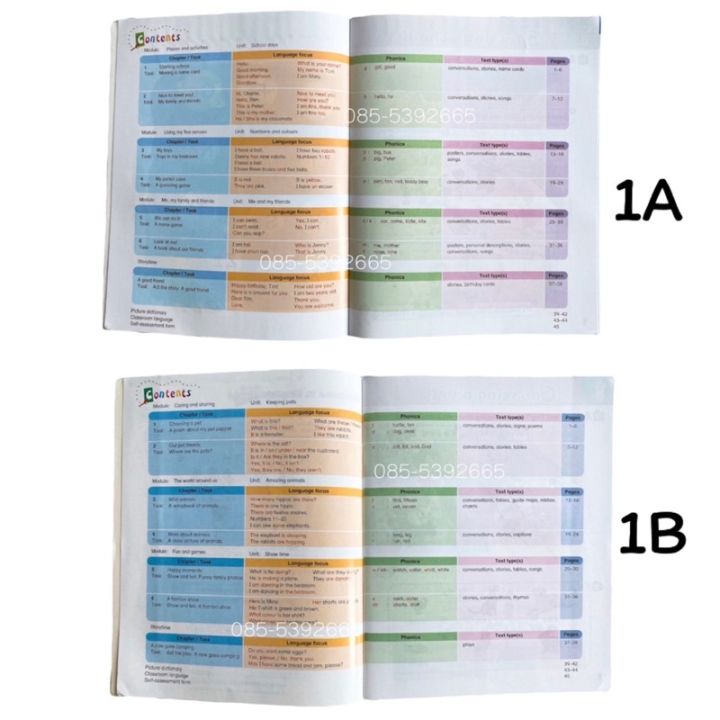 หนังสือแบบเรียนภาษาอังกฤษเซ็ต-5-เล่ม-longman-welcome-to-english-แบบเรียน-ฝึกหัด-วัยประถมเกรด-1-6