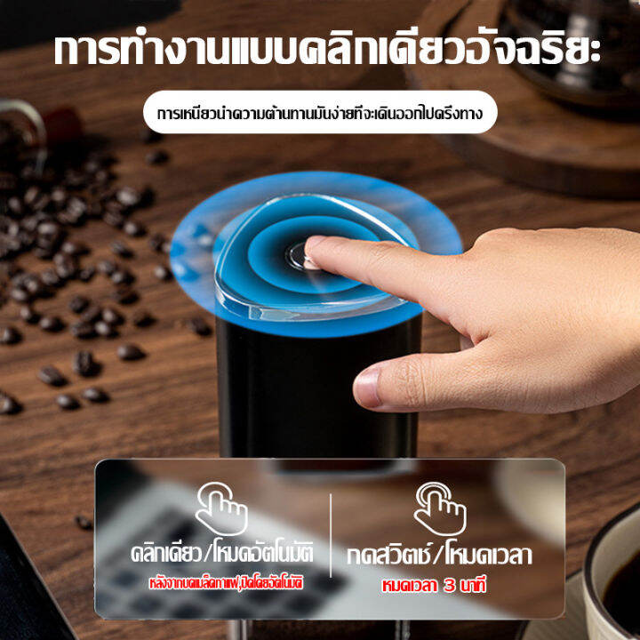 คุณภาพสูง-ที่บดกาแฟไฟฟ้า-เครื่องบดกาแฟ-เครื่องบดกาแฟอัตโนมัติ-เครื่องบดสมุน-ครื่องบดกาแฟไฟฟ้า-อเนกประสงค์-ที่บดกาแฟ-electric-grinder-coffee-grinders