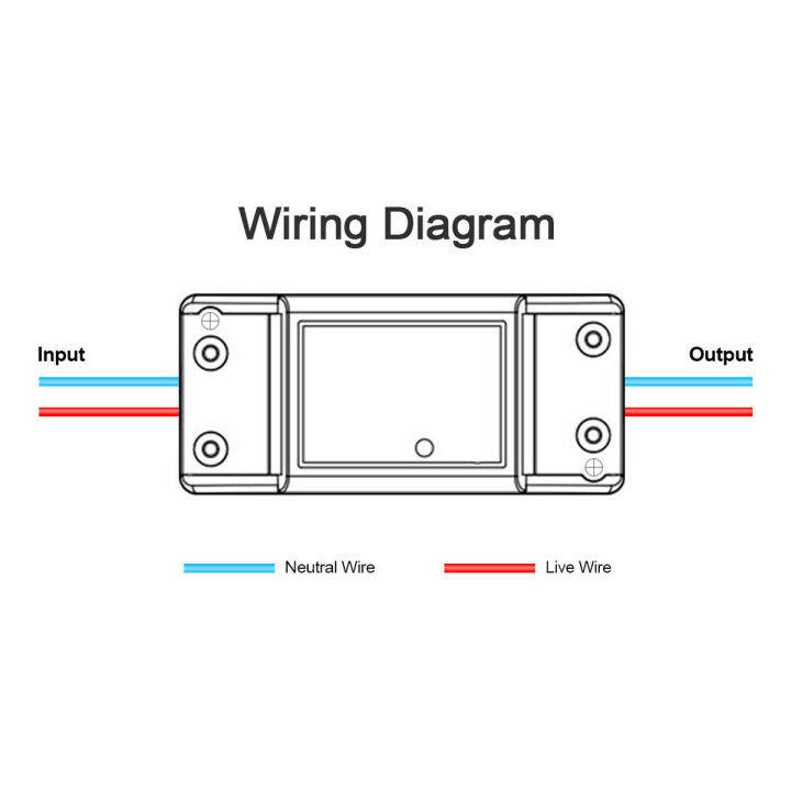 smart-switch-wifi-wireless-ระบบควบคุมไฟฟ้าภายในบ้าน-diy-สั่งงานเปิด-ปิด-ตั้งเวลาสั่งผ่านมือถือ-ผ่านwi-fi-2-4-ghz-อุปกรณ์-iot-ทำงานร่วมกับ-google-home-alexa