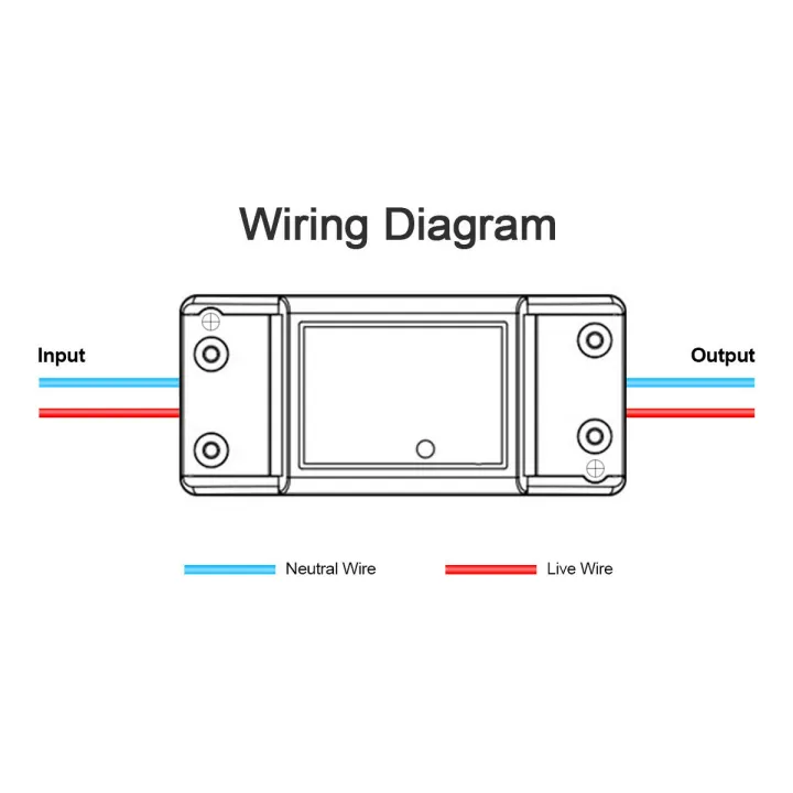 unitbomb-smart-switch-wifi-wireless-ระบบควบคุมไฟฟ้าภายในบ้าน-diy-สั่งงานเปิด-ปิด-ตั้งเวลา-สั่งผ่านมือถือ-ผ่านwi-fi-2-4-ghz-อุปกรณ์-iot-ทำงานร่วมกับ-google-home-alexa