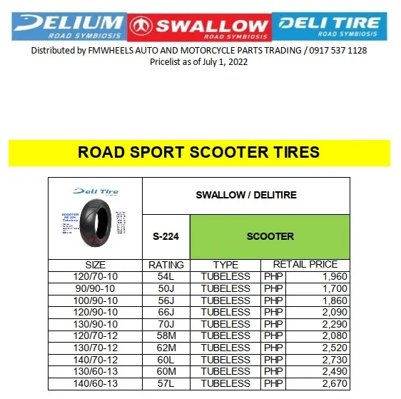 Made By Swallow Deli Scooter S 224 Tubeless Tire Burgman Dio Gravis Kymco Ruckus Lindy Ebike 90 90 10 100 90 10 1 70 10 1 90 10 130 90 10 1 70 12 130 70 12 140 70 12 130 60 13 140 60 13 Lazada Ph