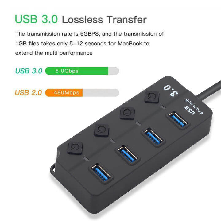 vktech-powered-usb-3-0-hub-usb-data-hub-splitter-พร้อมสวิตช์แยกสำหรับแล็ปท็อปพีซี