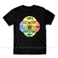 prevalent T Shirts Venn Diagram Definition Funny Tee Shirt You Are Here Dystopian Short Sleeve T-Shirt Pure Cotton Adult