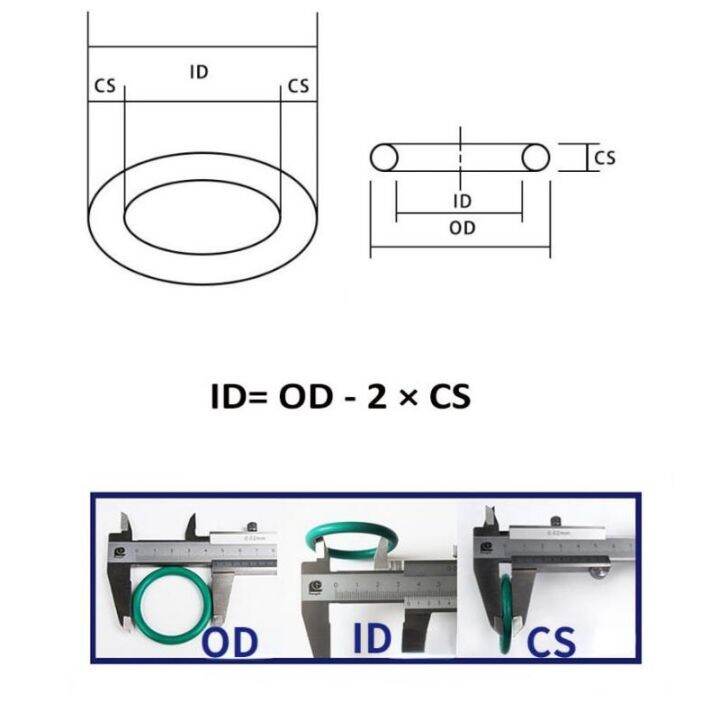 5-10-buah-pencuci-cincin-o-vmq-grade-makanan-od-51mm-100mm-gasket-cincin-silikon-merah-cs-4mm-tahan-air-dan-terisolasi