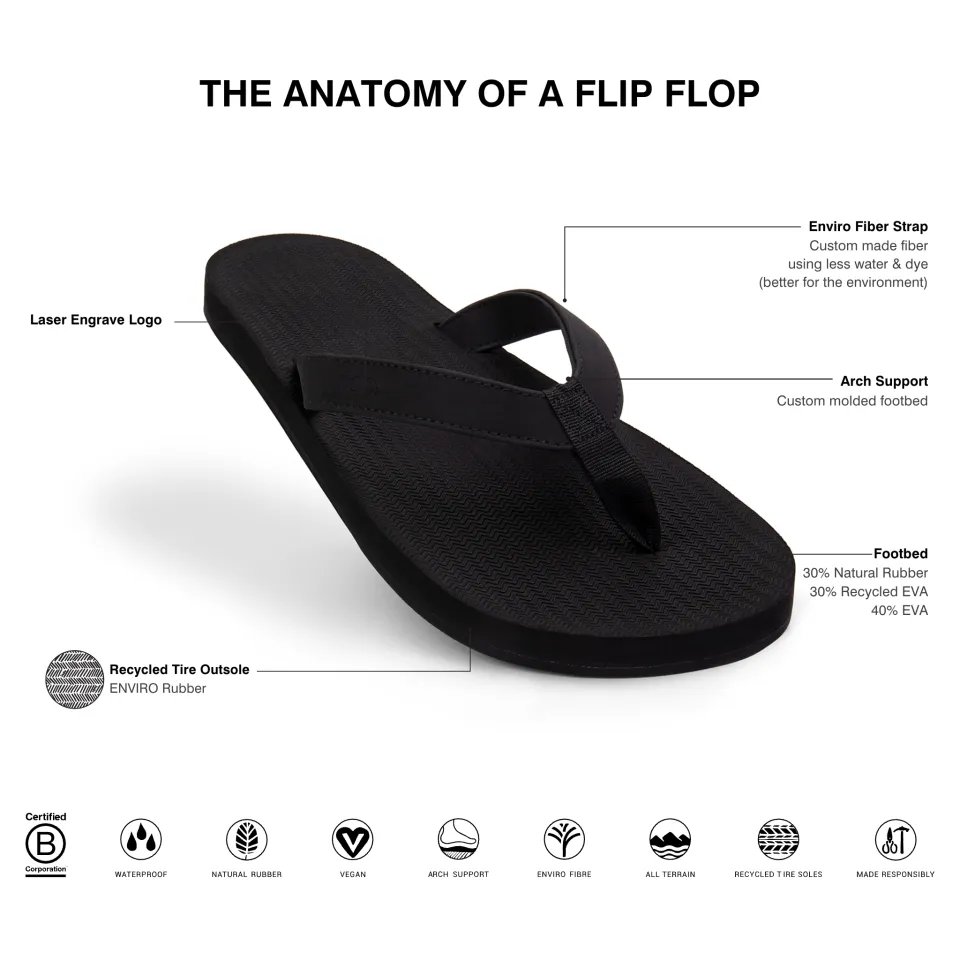 Indosole Men's Flip Flops - Black