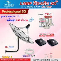 Thaisat C-Band 1.5M (ขางอยึดผนัง 53 cm.) + Infosat LNB C-Band 5G 2จุด รุ่น CG-2 + PSI S3 HYBRID 2 กล่อง พร้อม สายRG6 10 m.x2