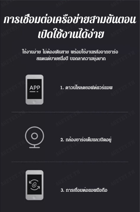 agetet-กล้องวงจรปิดไร้สายสำหรับตรวจสอบระยะไกล