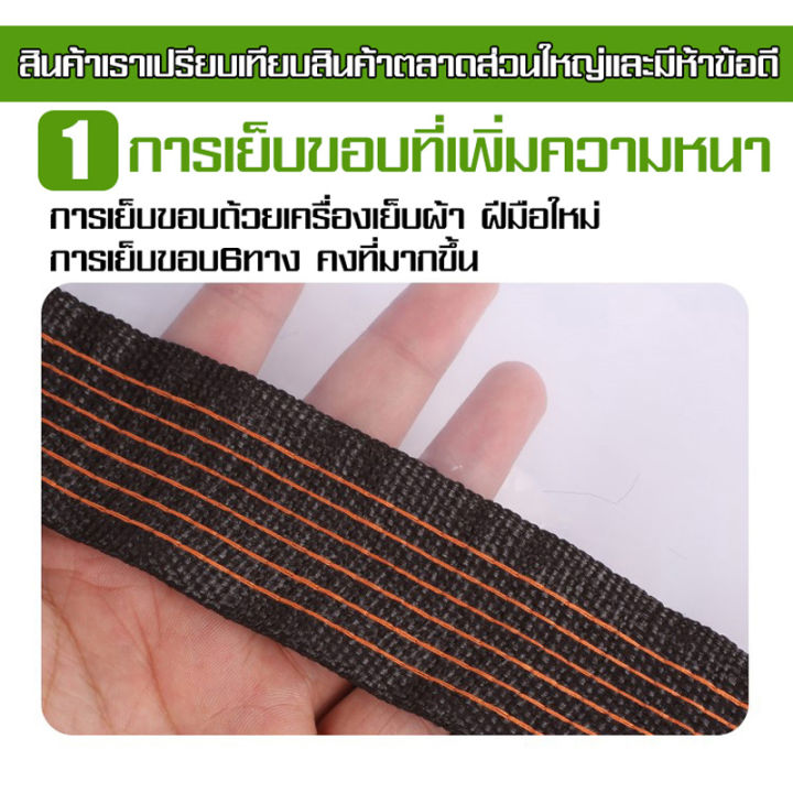 ส่งจากกรุงเทพ-พร้อมส่ง-ผ้าใบใสกันฝน-ผ้าใบกันฝน-ผ้าใบกันแดดฝน-กันน้ำ-100-หนา-ฉนวนกันความร้อน-กันลม-ผ้าใบพลาสติก-แบบใส-ผ้าใบใส-ผ้าใบอเนกประสงค์-ผ้าใบกันฝน-ผ้าพลาสติกใส-ผ้าใบพลาสติก-ฟิล์มพลาสติกเรือ