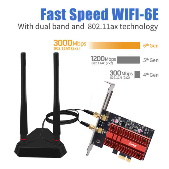 fenvi-wi-fi-6e-in-ax210-3000mbps-pcie-wireless-network-wi-fi-wlan-adapter-2-4g5g6ghz-802-11ax-bluetooth-5-2-card-windows-10