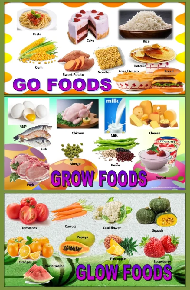 Glow Foods Examples glow-foods-examples
