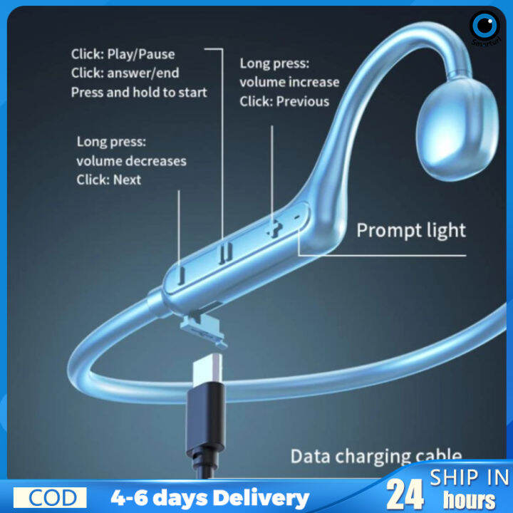 หูฟังได้ยินผ่านกระดูกไร้สายบลูทูธ-รองรับหูฟังสำหรับธุรกิจตะขอเกี่ยวหูหูฟัง-air-pro-fone