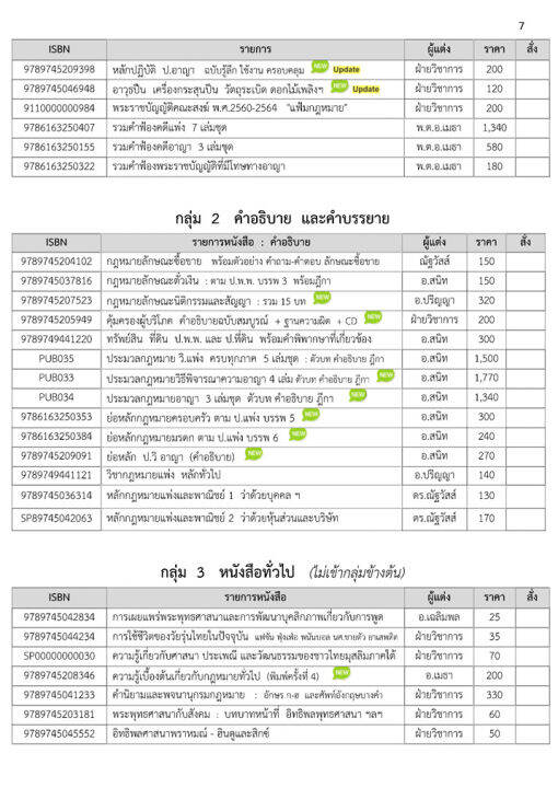 ชุดตู้กฎหมายสงฆ์-ชุดมาตรฐาน-แถมตู้ใส่หนังสือ-1-ใบ