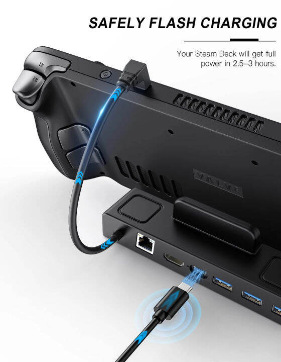 steam-deck-docking-station-ฐานทีวีขาตั้ง6-in-1-hub-holder-dock-60hz-hdmi-เข้ากันได้กับ-usb-c-rj45-ethernet-สำหรับ-steam-deck-console