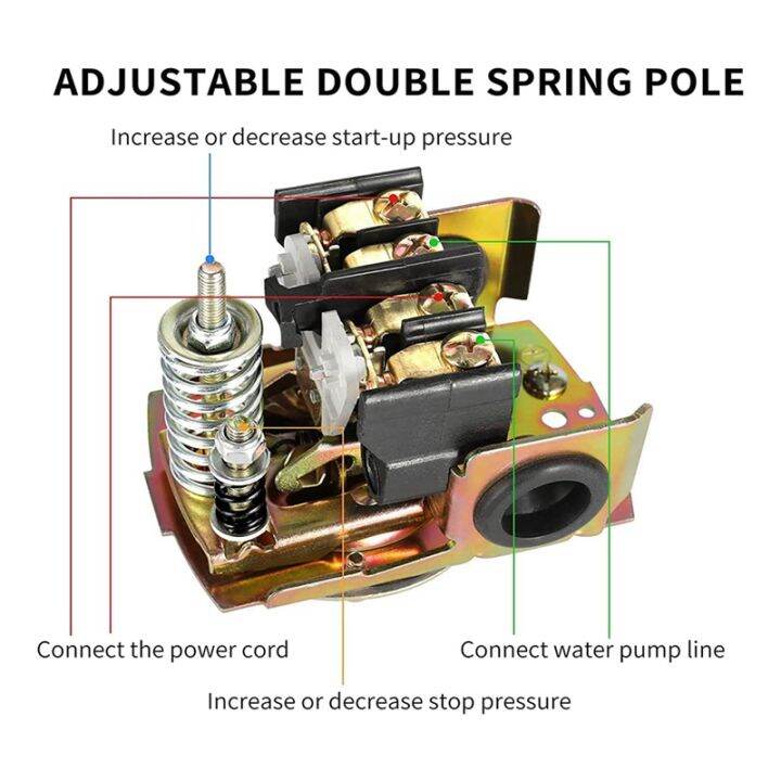 water-pumptrol-pressure-switch-water-well-pressure-switch-for-well-pump-40-60psi-1-4-inch-female-npt