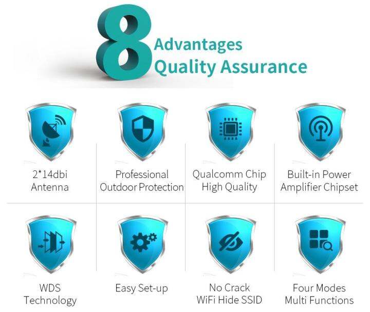 outdoor-wireless-bridge-cpe-300mbps-2-4ghz-ขยายสัญญาณ-wifi-และแชร์-สัญญาณ-wifi-ได้หลายๆ-อุปกรณ์