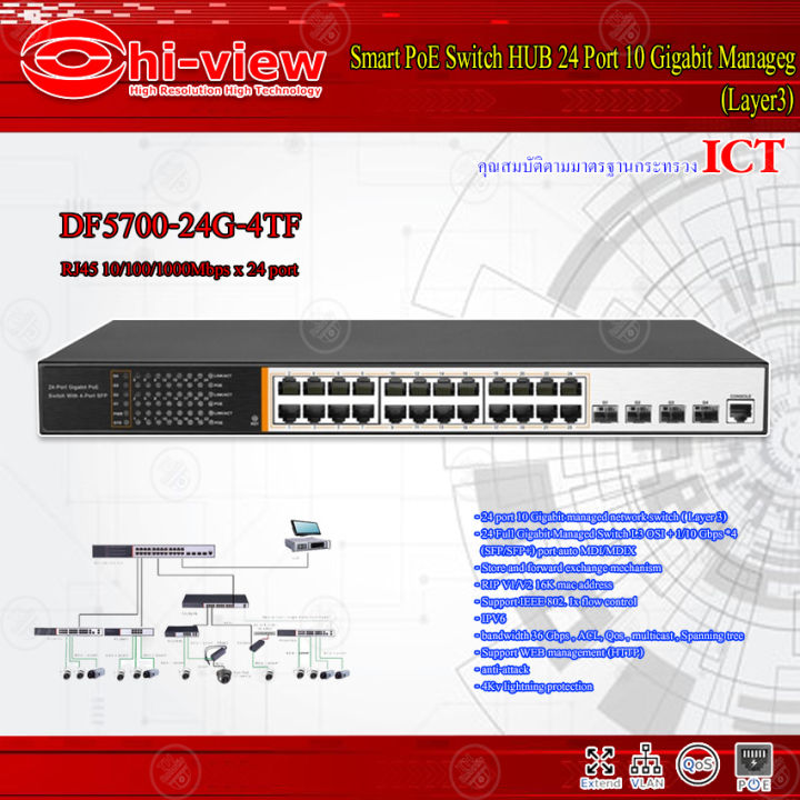 hi-view-smart-poe-switch-hub-24-port-10-gigabit-manageg-รุ่น-df5700-24g-4tf-layer3-คุณสมบัติตามมาตรฐานกระทรวง-ict