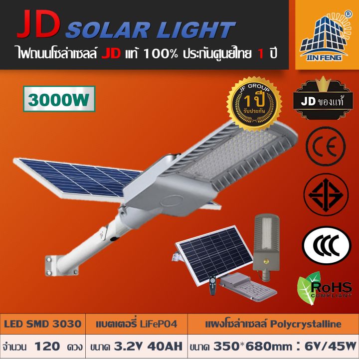 jd-ไฟถนนทางหลวง-ขนาดใหญ่-พลังงานแสงอาทิตย์-jd-fy1500w-fy3000w-solar-street-light-ไฟถนน-พลังงานแสงอาทิตย์-โคมไฟโซล่าเซลล์-led-smd-พร้อมรีโมทคอนโทรล