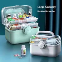 Multi-Functional Portable First Aid Kit Storage Pill Organizer Box High Capacity Family Emergency Container Case Medicine Case