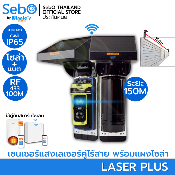 sebo-laser-รั้วเลเซอร์กันขโมย-ระยะ-150ม-แบบแผงโซล่าพร้อมแบตเตอรี่-ส่งสัญญาณไร้สายสู่ไซเลนระยะ-100-เมตร-ติดตั้งเองได้-ไม่ต้องเดินสาย