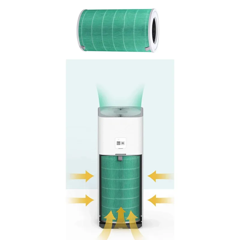 F1 filter deals for air purifier