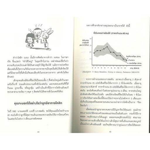 amr-คู่มือพ่อแม่-เทคนิคปิดก๊อกน้ำตา-the-happiest-baby-on-the