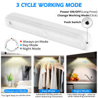 Goodland LED Closet Light ไฟ LED สำหรับห้องครัวพร้อม Motion Sensor USB ชาร์จไฟสมาร์ทโคมไฟแบ็คไลท์สำหรับตู้ห้องนอน