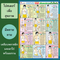 โปสเตอร์นวด โปสเตอร์สุขภาพ มีหลายแบบให้เลือก