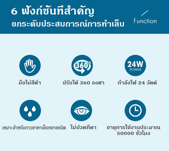 kariooo-ไฟอบเล็บ-ไฟอบติดอะไหล่-เครื่องอบต่อเล็บ-ไฟอบต่อเล็บ-เครื่องอบแบบนิ้วเดียว-ng157