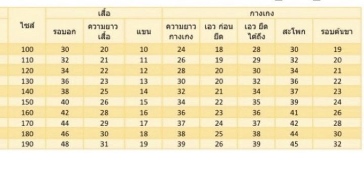 ชุดเทควันโด้เด็ก-ชุดเทควันโดเด็ก-taekwondo-uniform-ชุดเทควันโดผู้ใหญ่-ชุดเทควันโด้-ชุดเทควันโด-เทควันโด-เทควันโด้