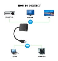 USB 3.0 to HDMI-Compatible Converter 1080P Multi Display Graphic Adapter HDTV External Video Card Adapters