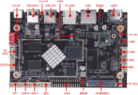 สนับสนุน LVDS จุดหน้าจอแสดงผลเชิงพาณิชย์ค่าใช้จ่ายที่มีประสิทธิภาพ RK3128เมนบอร์ดค่าใช้จ่ายที่มีประสิทธิภาพ RK3128