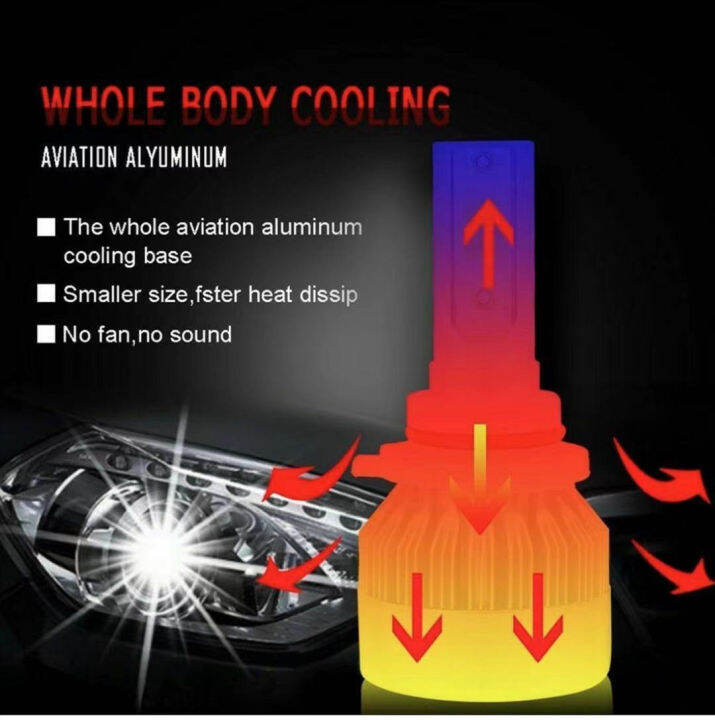 หลอดไฟหน้ารถ-led-c6-ขั้ว-h4-h11-h1-ความสว่าง-6000k-ระบบ-lighting-focus-1คู่