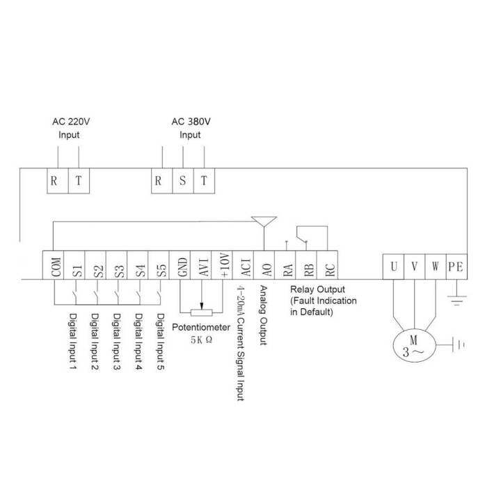 อินเวอร์เตอร์ความถี่ตัวแปร-2-2kw-ไดรฟ์-3-เฟส-380-440v-อินพุท-3-เฟส-0-440v-เอาท์พุตเวคเตอร์คอนเวอร์เตอร์