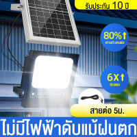 ไฟโซล่าเซลล์ 600W solar light ไฟ led โซล่าเซลล์ สว่างอัตโนมัติเมื่อฟ้ามืด กันน้ำ IP67 ป้องกันฟ้าผ่า สว่าง รีโมทคอนโทรล