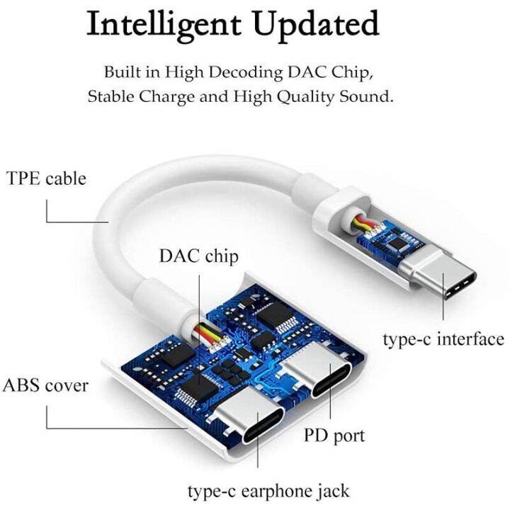 type-c-หัวต่อ-usb-c-to-3-5mm-aux-อะแดปเตอร์แจ็คหูฟัง-usb-แบบคู่สำหรับตัวแยกสัญญาณโทรศัพท์-type-c