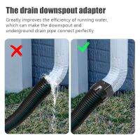 Rain Gutter Downspout Adapter( Square Rain Gutter To Drain Pipe Adapter)Fits 3 or 4In Outdoor Drain Pipe